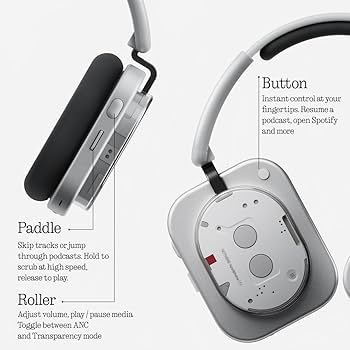 Nothing Headphone (1) White 海外版 新同品 Amazon.com: Nothing Headphone (1) Hybrid Active Noise